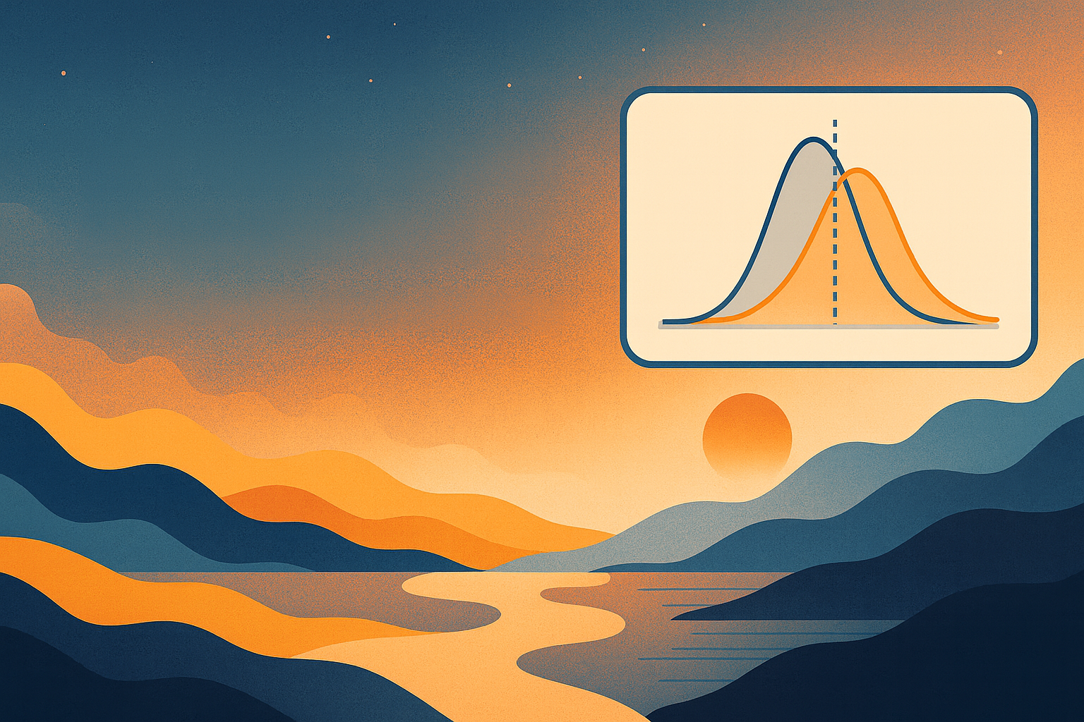 The Two Layers of Uncertainty